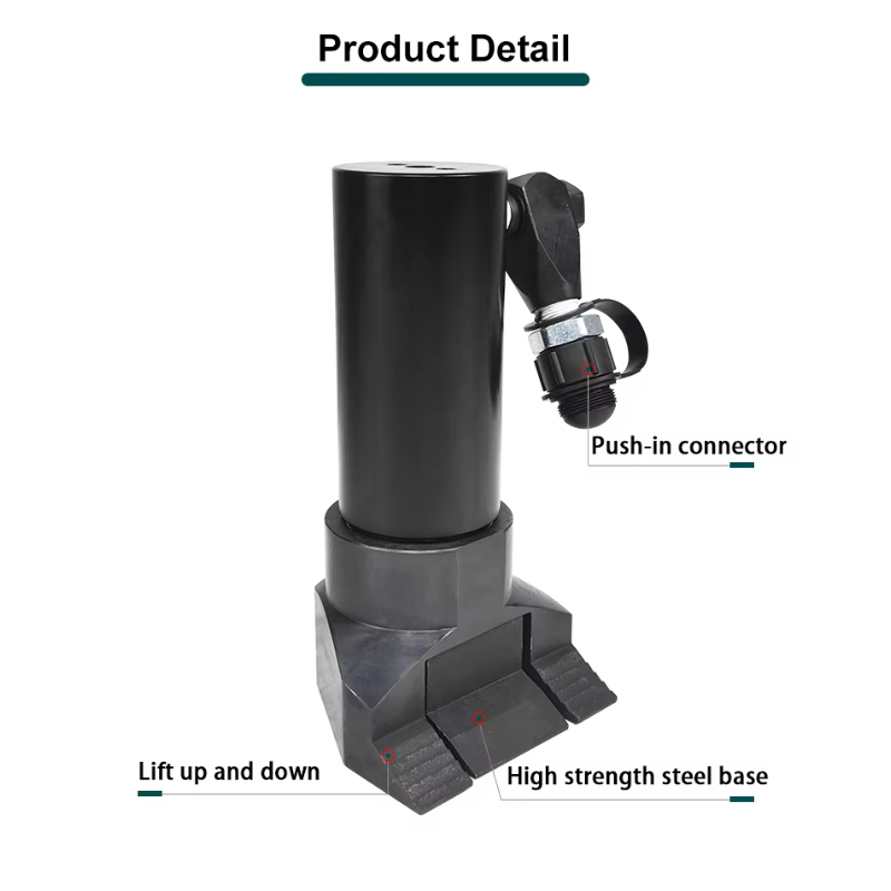 Martinetto idraulico SOH-890 | - Heavy Equipment Jack recensione e prezzo